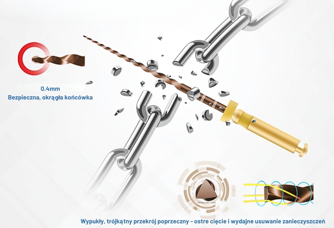 Denco D-Super Files pilniki endodontyczne - zaawansowane pilniki endodontyczne wykonane z wysokowytrzymałego stopu niklowo-tytanowego (NiTi), zaprojektowane do precyzyjnego opracowania kanałów korzeniowych.